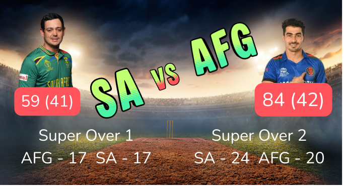 SA vs AFG