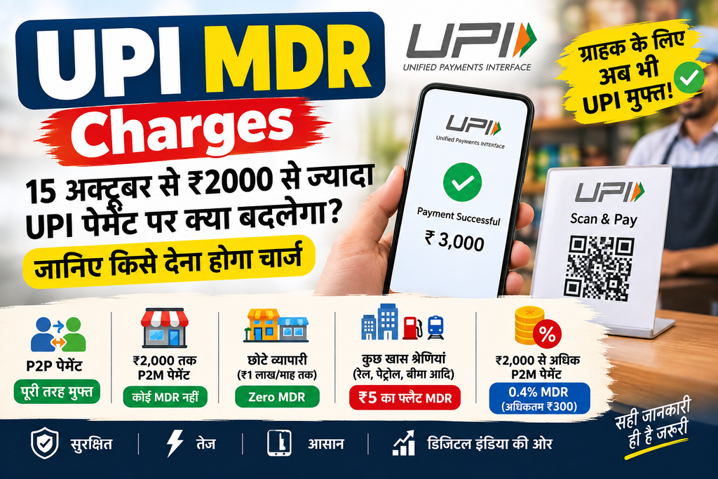 UPI MDR Charges
